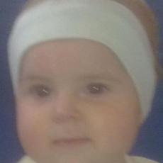 Slika korisnika Biljana Mladenovic's