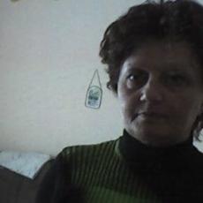Slika korisnika Dragojla Djukic's