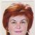 Slika korisnika Mira Djurdjevic's